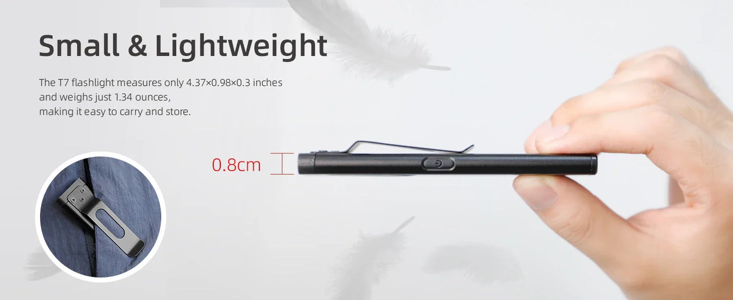 Norvo | Magnetisk LED Nøkkelring Lommelykt