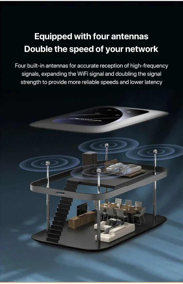 Norvo | Bærbar Trådløs WiFi Router