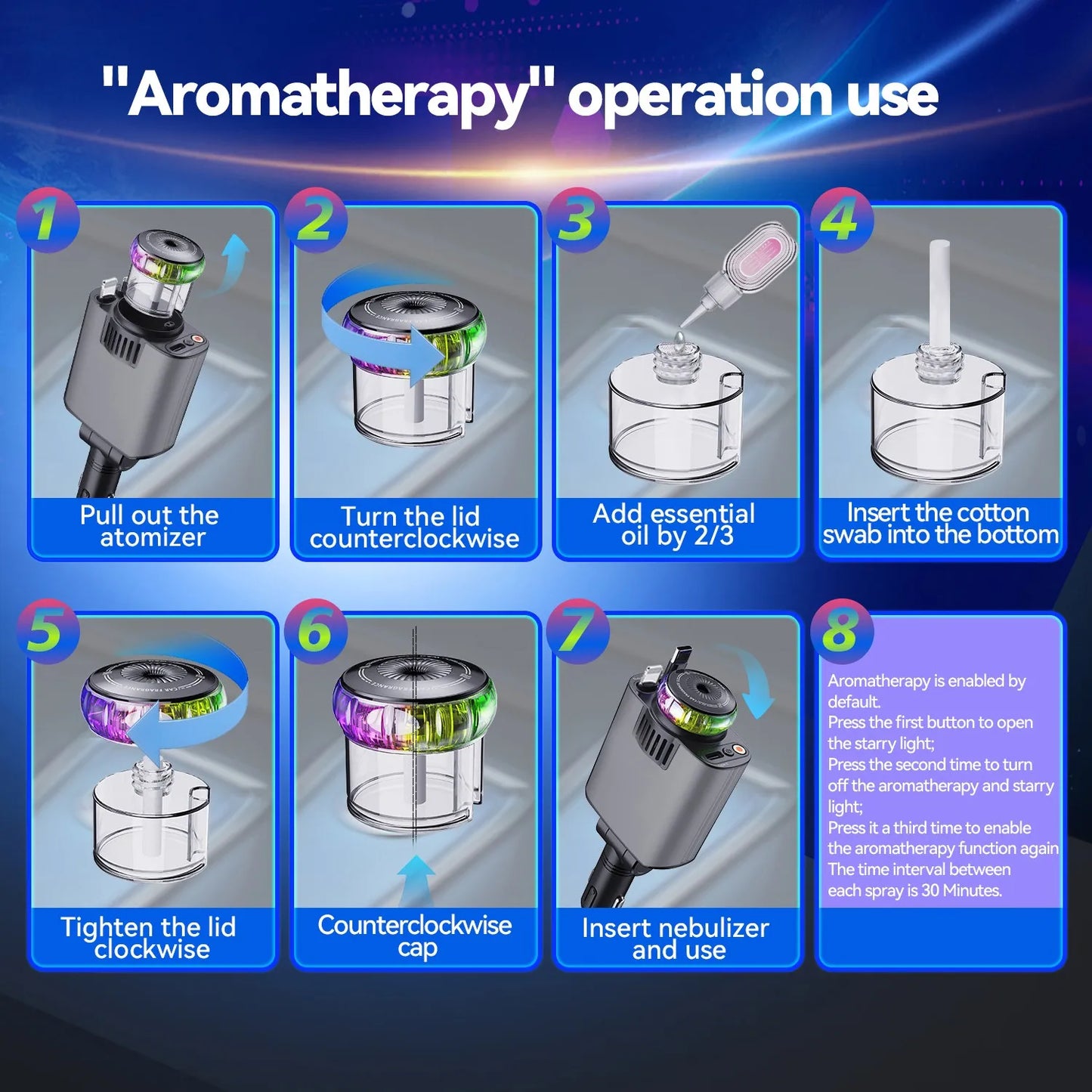 Norvo | 5-i-1 bil hurtiglader med luftfrisker