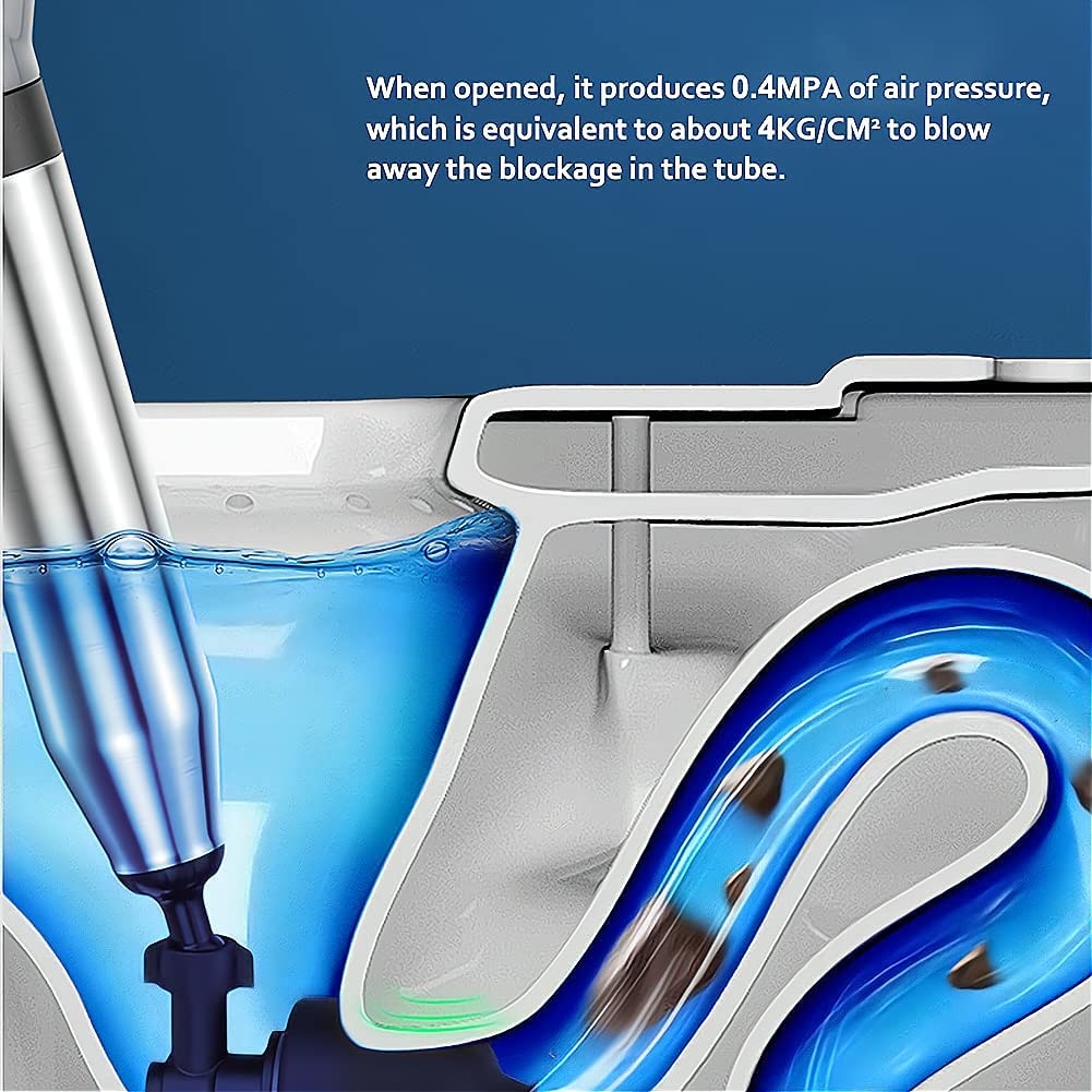 Norvo | Ultra Burst Høytrykk Tømmingsblokkering