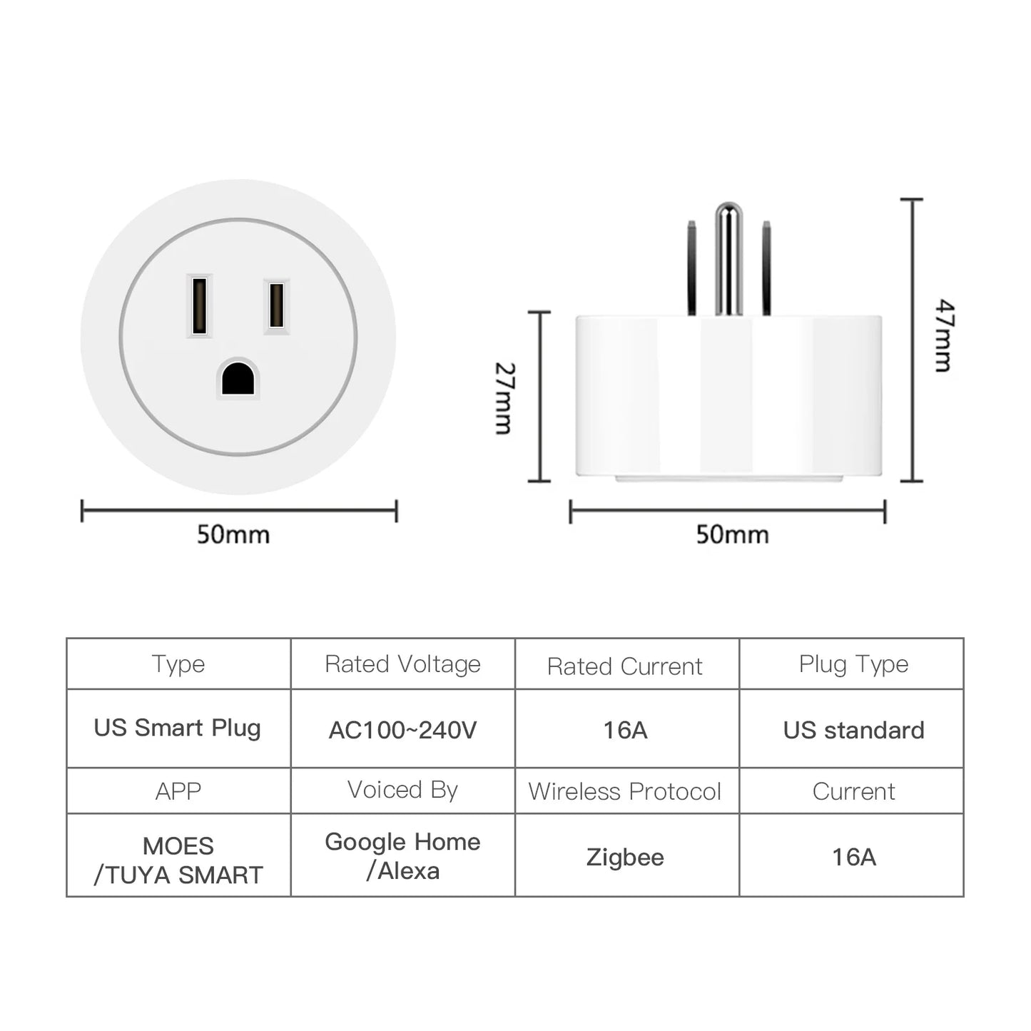 Tuya Zigbee Smart Strømkontakt 16A med Timer & Energimonitor - WiFi Plugg Kontroll via SmartLife Google Alexa Apper