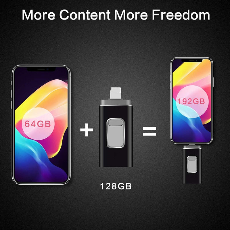 Norvo | USB Minnepenn