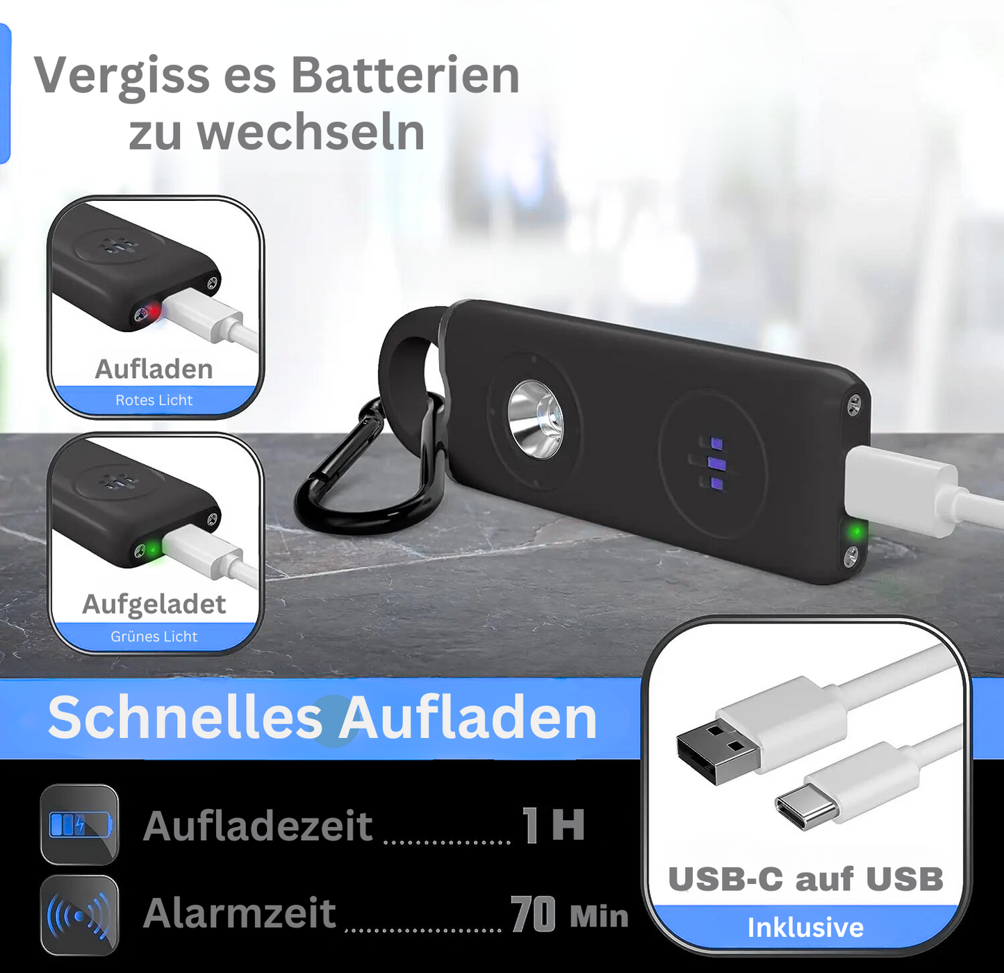 Norvo | Den originale - Din nye BodyGuard