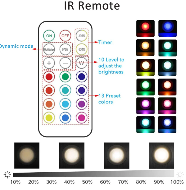 Norvo | Trådløs RGB LED Underlysstripe