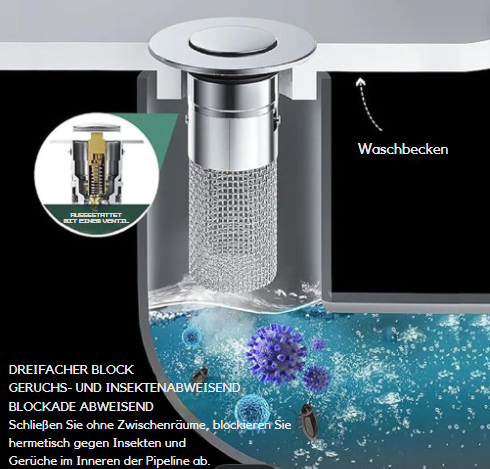 Norvo | DrainGuard Hygienisk dreneringsløsning