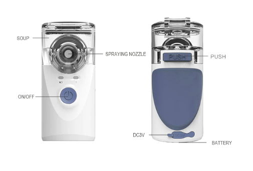 Norvo | Den beste bærbare nebulisatoren