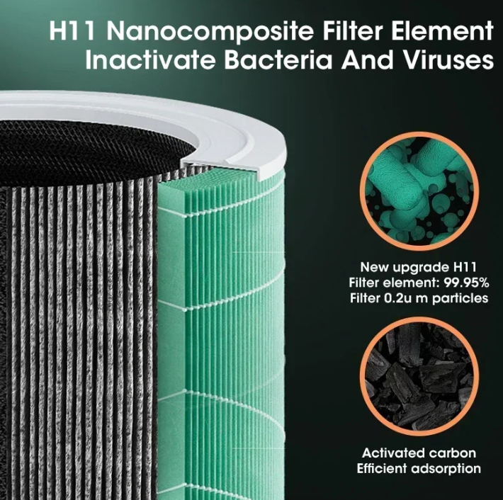 Norvo | Kompakt HEPA Luftfukter