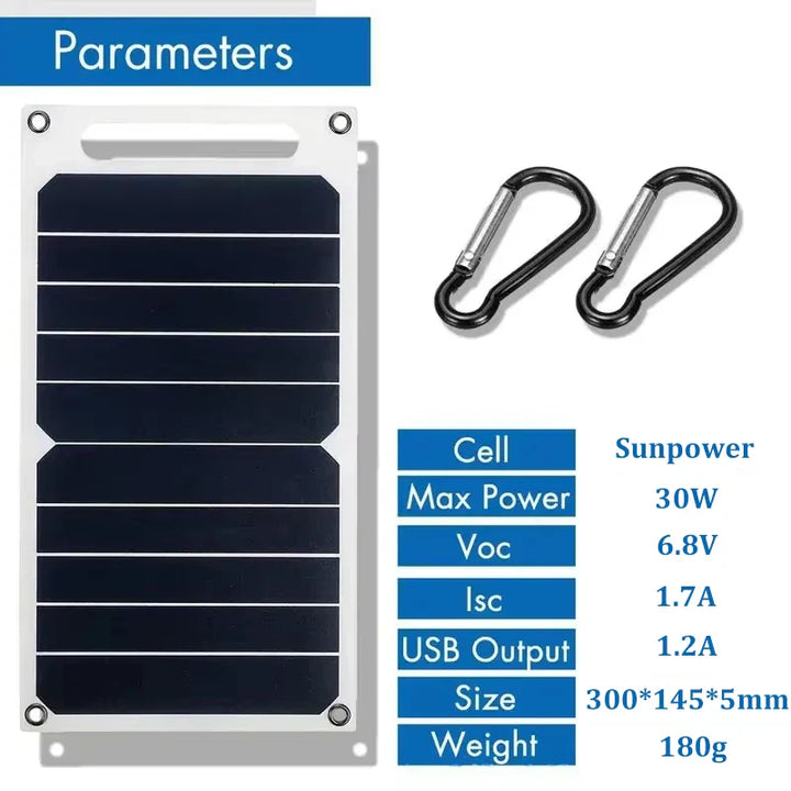 Norvo | SolNova 30W Solpanel | Ultralett & Vanntett | USB-tilkobling for Telefon & Power Bank | Utendørs & Camping