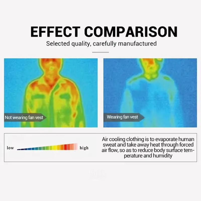 Norvo | Bærbar kjøleviftevest med USB-oppladbart luftsystem for menn og kvinner