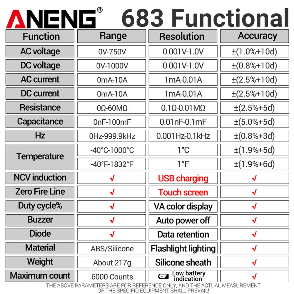Norvo | 683 Smart Multimeter - High-End Touch, 6000 Counts, Oppladbar