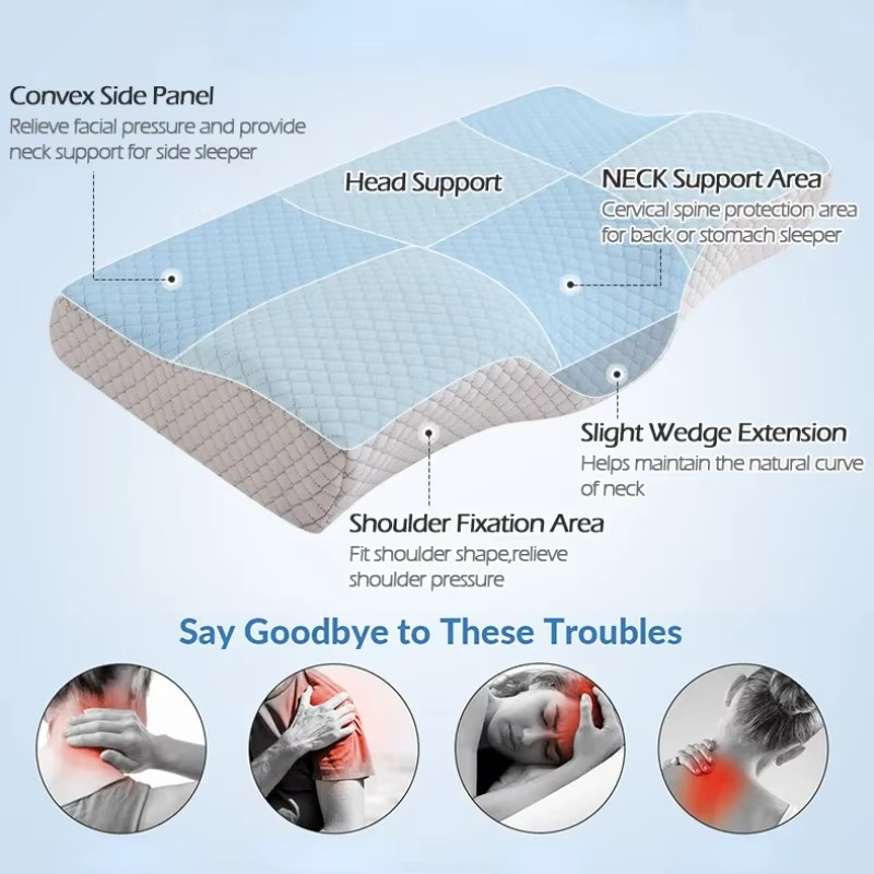 Norvo | Ergonomisk Minne Skum Cervikal Støttepute for Nakke og Ryggrad Justering