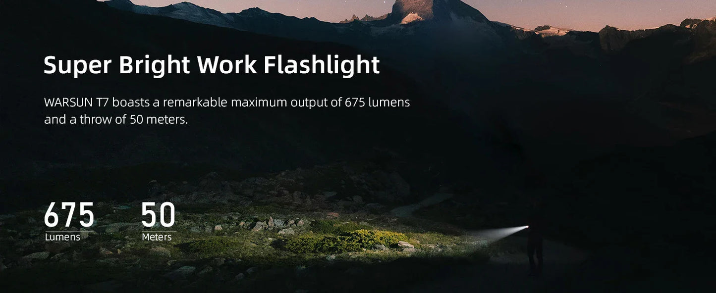 Norvo | Magnetisk LED Nøkkelring Lommelykt