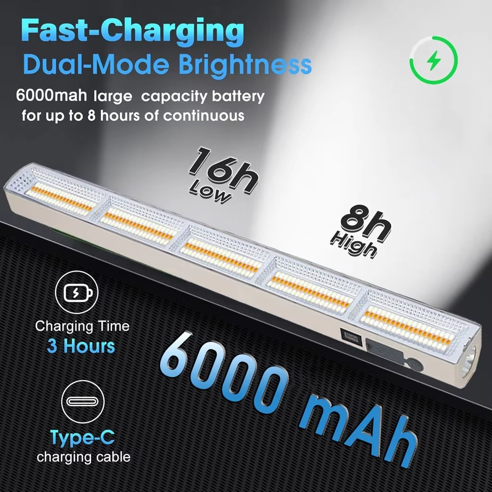 Norvo | Ultra-lys 16-tommers LED arbeidslys med multi-modus innstillinger og batteri for hele natten