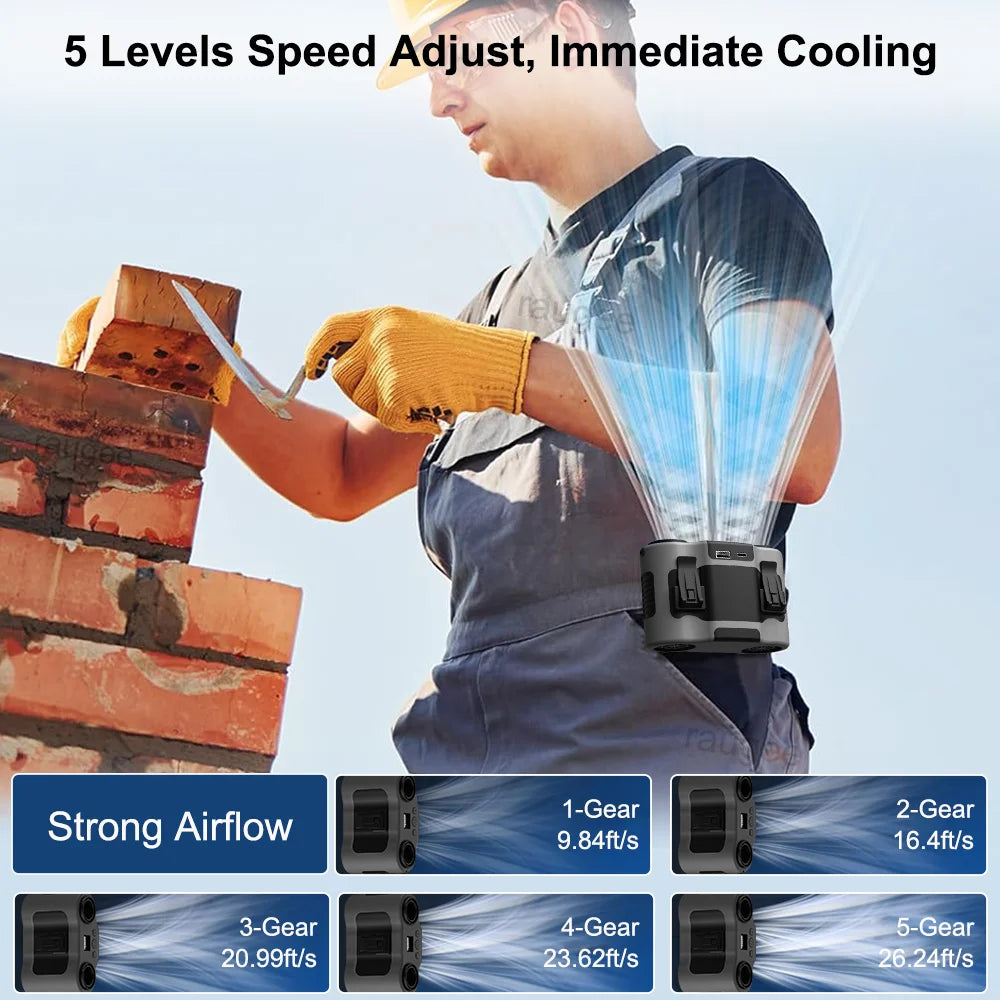 Norvo | Bærbar midjeclipsvifte med doble luftutganger og 20 000 mAh batteri – BreezeMate