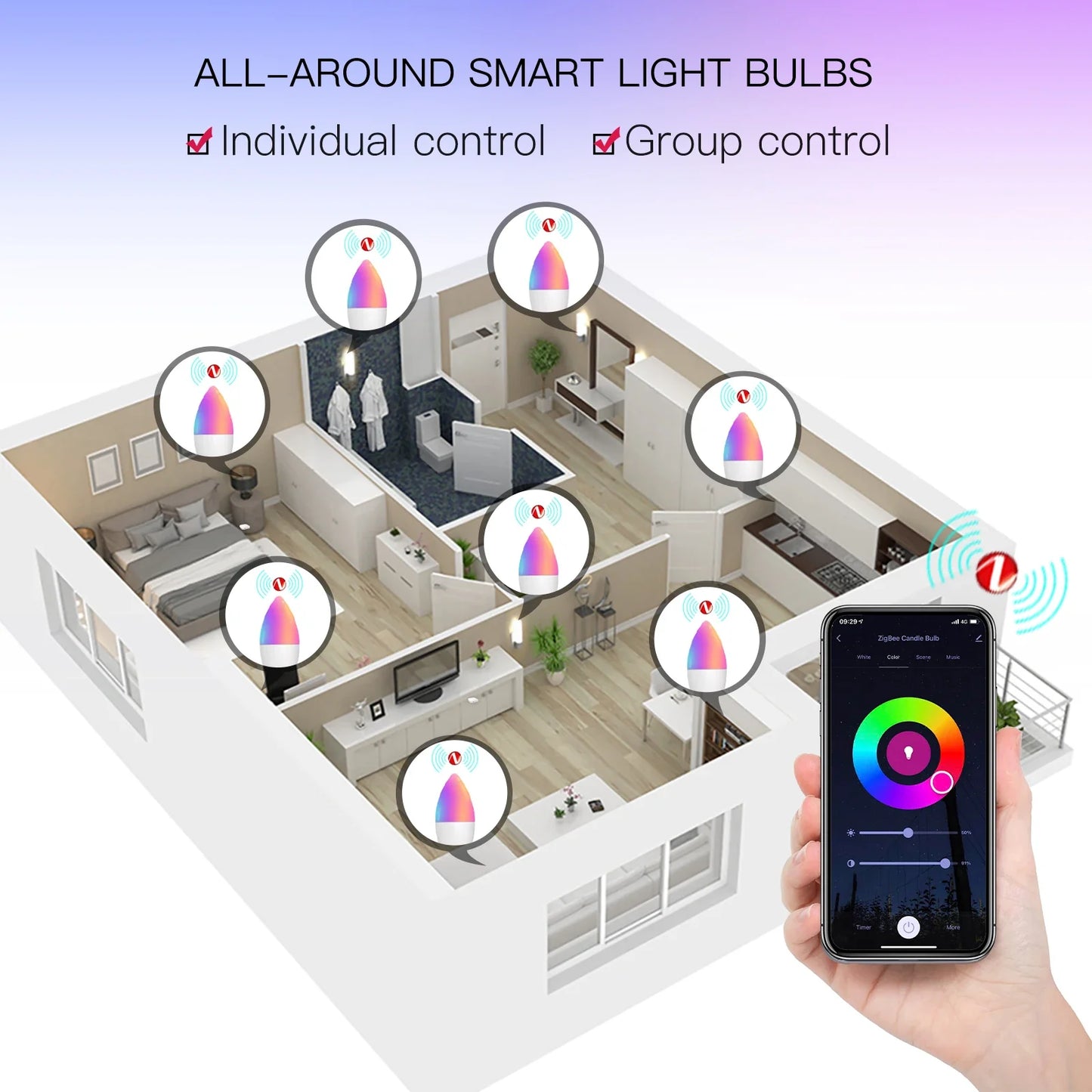 Tuya Zigbee LED Lyspære E14 - WiFi RGB Stearinlys Lampe Kontroll via SmartLife Google Alexa Apper