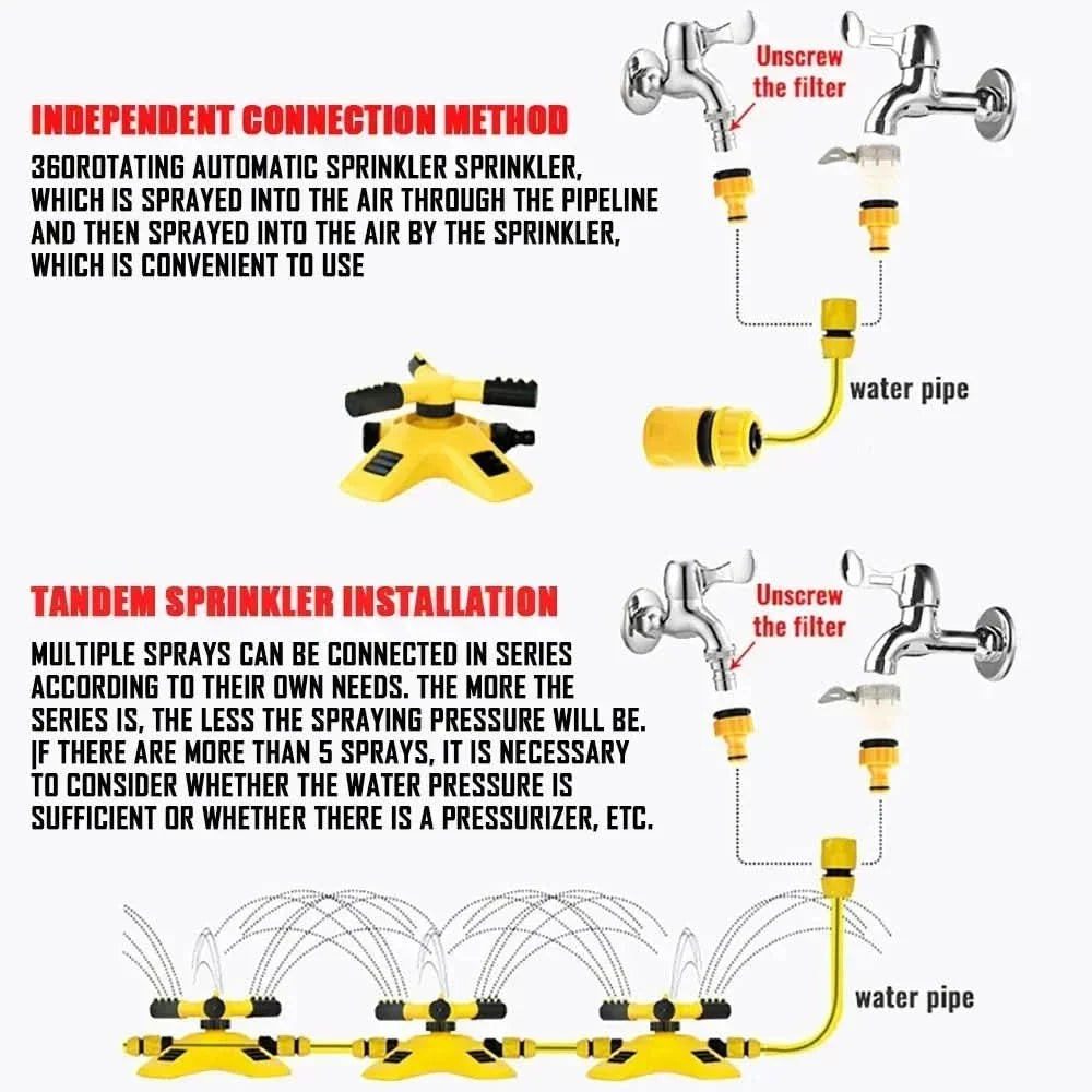 Norvo | RegenMeister Hage Sprinkler – Naturlig vanning, som om det regnet