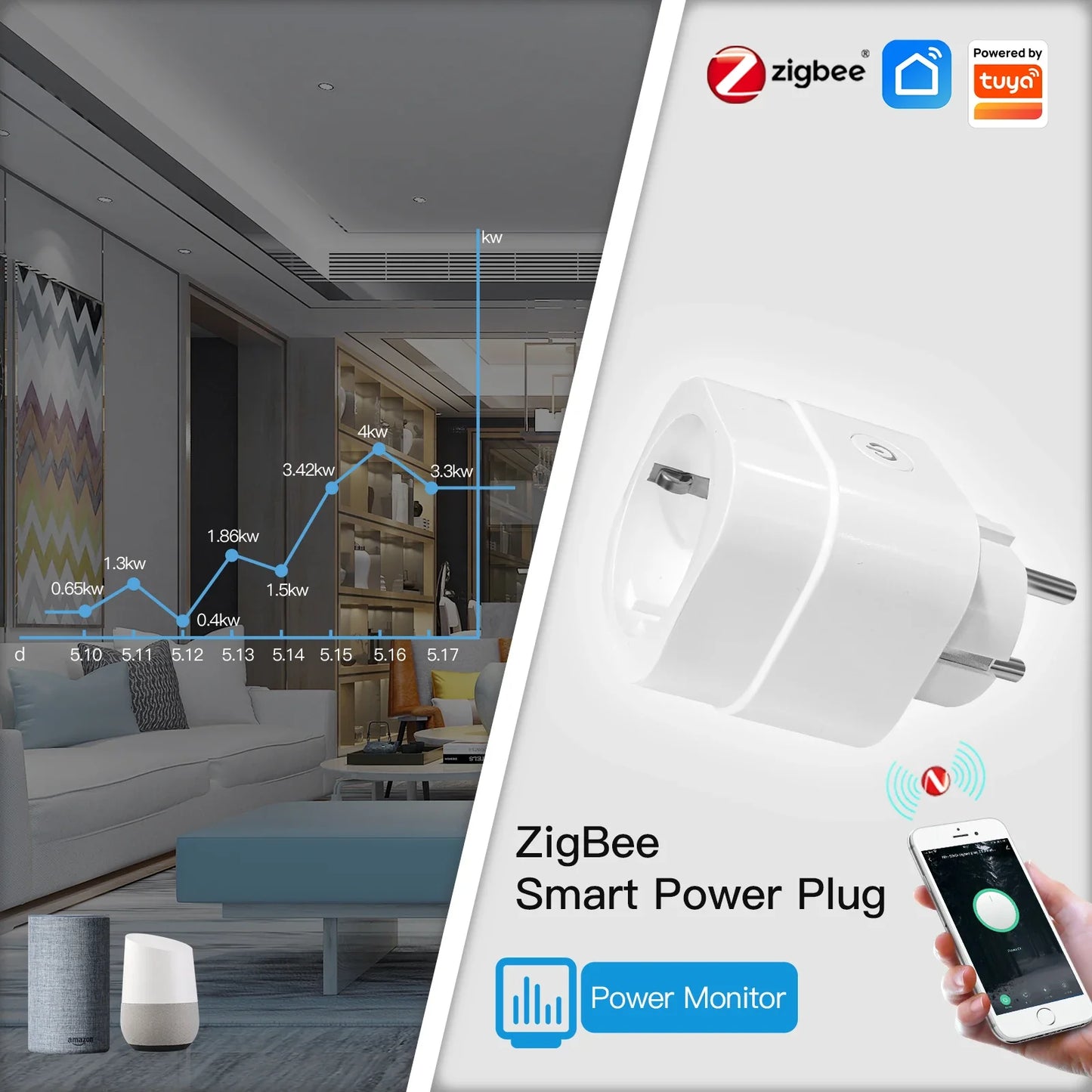 Tuya Zigbee Smart Strømkontakt 16A med Timer & Energimonitor - WiFi Plugg Kontroll via SmartLife Google Alexa Apper