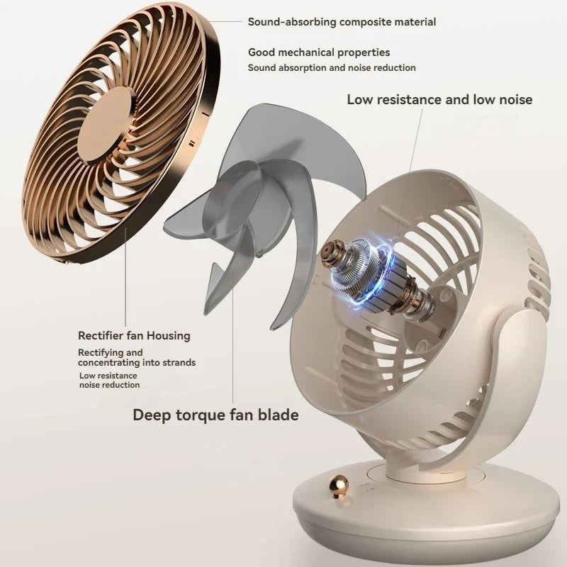 Norvo | BreezeLoop Bordvifte med 360° Rotasjon | USB Vifte med 3 Hastigheter & Batteri | Stille & Kompakt | For Kontor, Soverom & Hjem