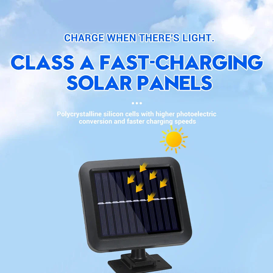 Norvo | Solvalux Solarvegglys med bevegelsessensor | 192 LEDer | Avtakbar solcellepanel med 5 m kabel | 4 moduser & fjernkontroll | IP65 vanntett