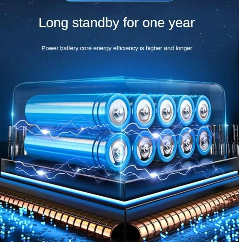 Norvo | Bærbar luftkompressor med 150psi for bil & sykkel