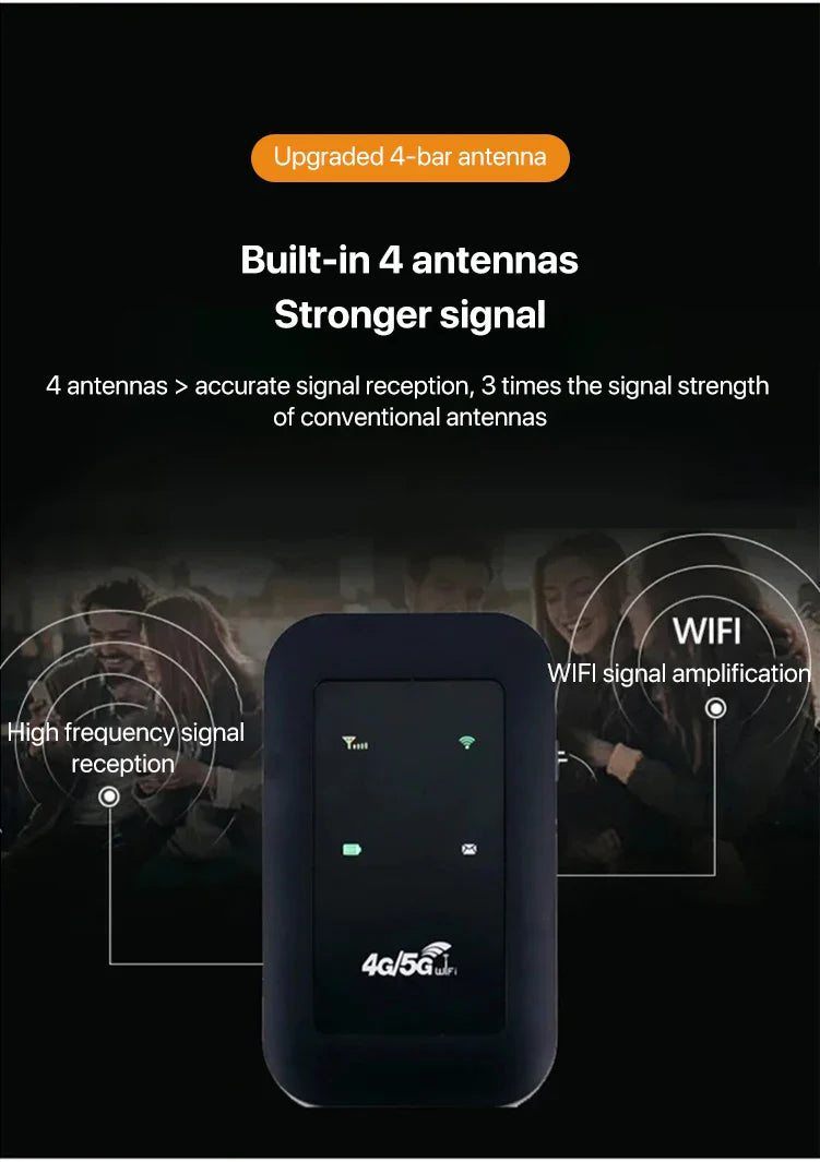Norvo | Bærbar Trådløs WiFi Router