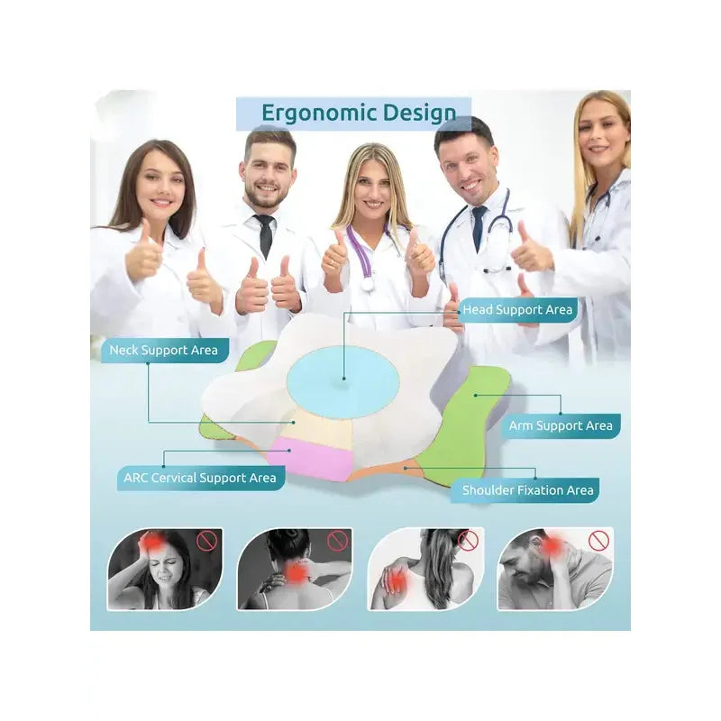 Norvo | Ergonomisk Minne Skumpute