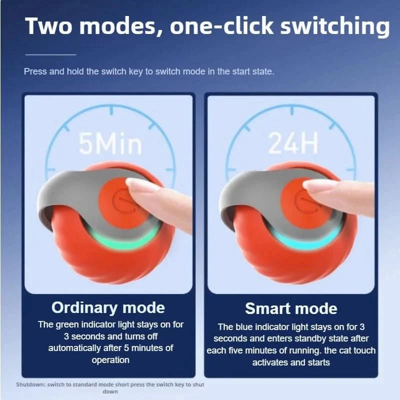 Norvo | USB oppladbar med falsk hale for kjæledyr