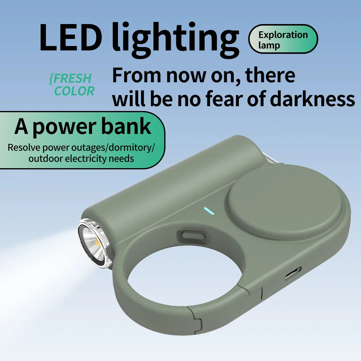 Norvo | Clip-On Dual-Port Nødstrøm Bank