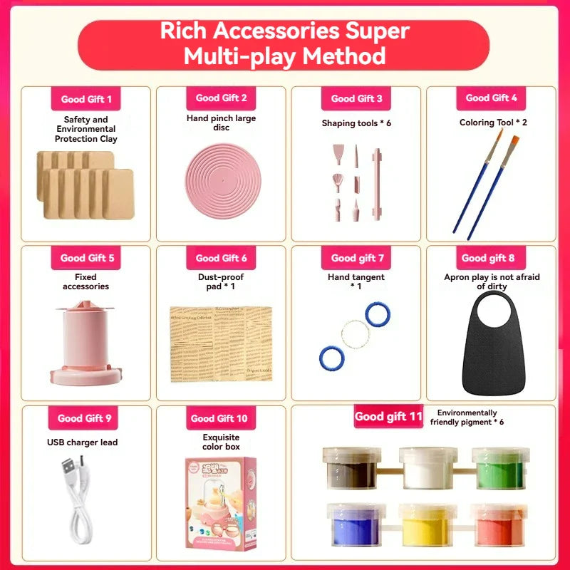 Norvo | Barn Elektrisk Keramikkmaskin