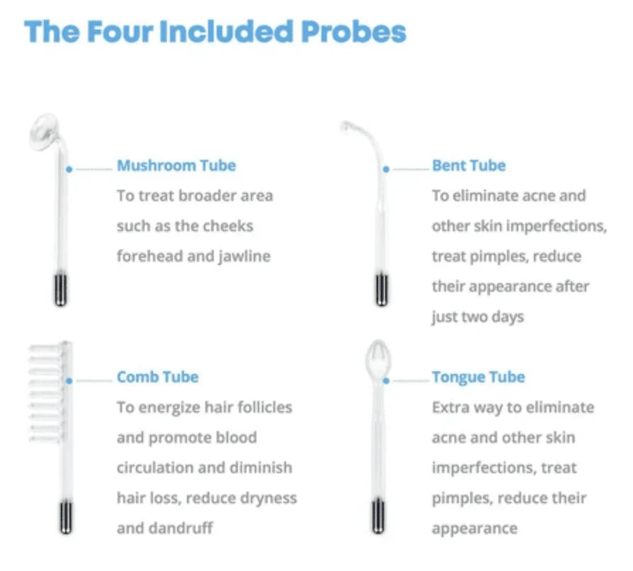 Norvo | Høyfrekvent Huden Terapi Enhet