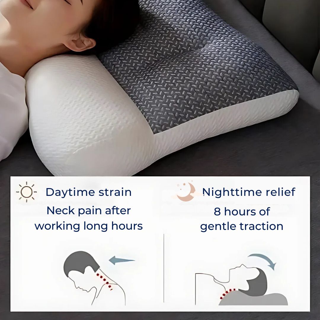 Norvo | Ortostatisk Nakkepute | Cervikal Ryggstøtte, Smertelindring & Redusert Snorking for Alle Søvnposisjoner