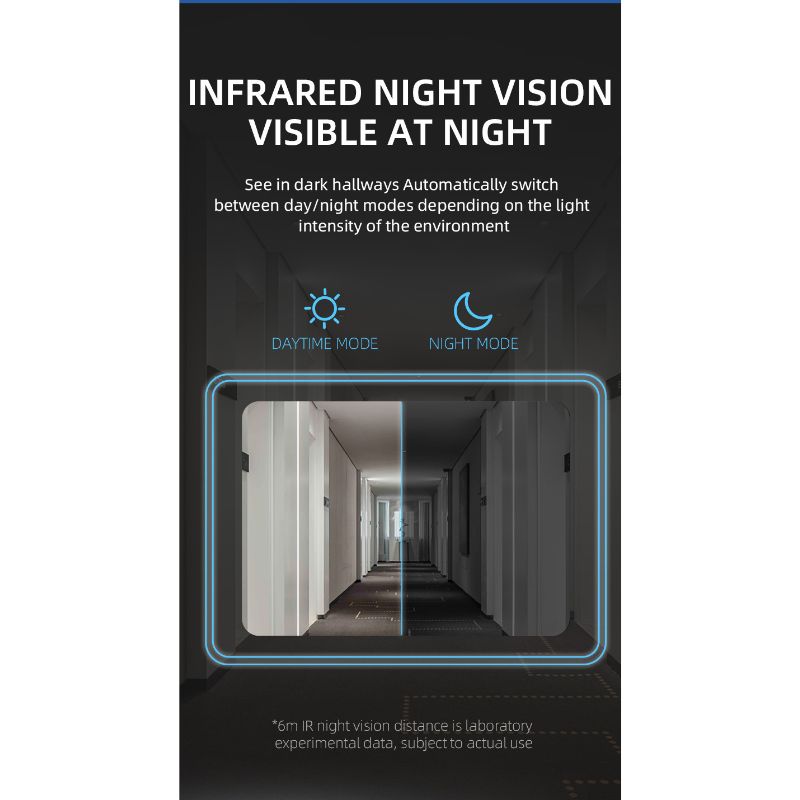 Norvo | DoorSight Pro – HD Video og To-Vei Lyd for Hjemmesikkerhet