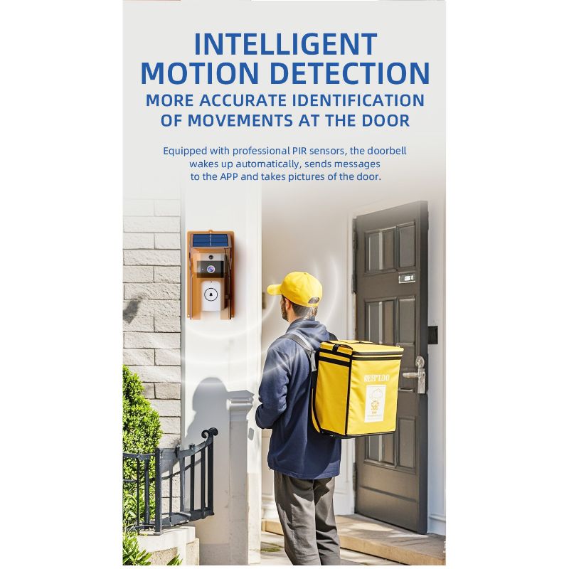 Norvo | DoorSight Pro – HD Video og To-Vei Lyd for Hjemmesikkerhet