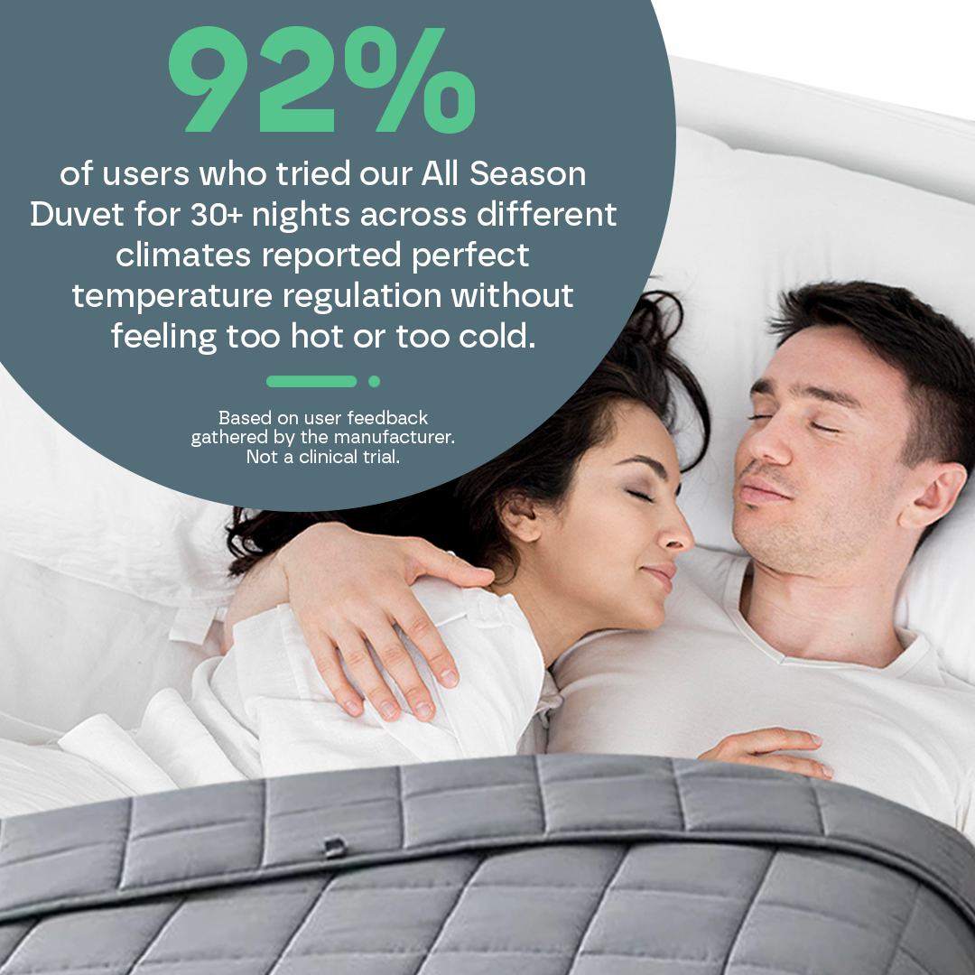 Norvo | All Seasons Cloud-Soft Dyne | Skånsom mot huden, koselig og pustende for Twin, Full, Queen, King størrelser