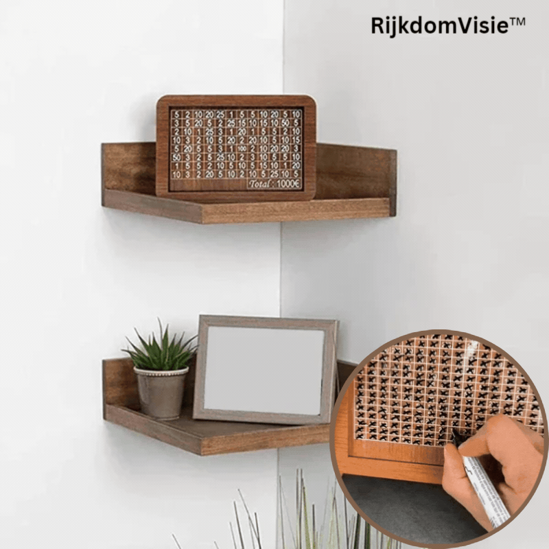 Norvo | PennyVault Oppnå Velstands mål