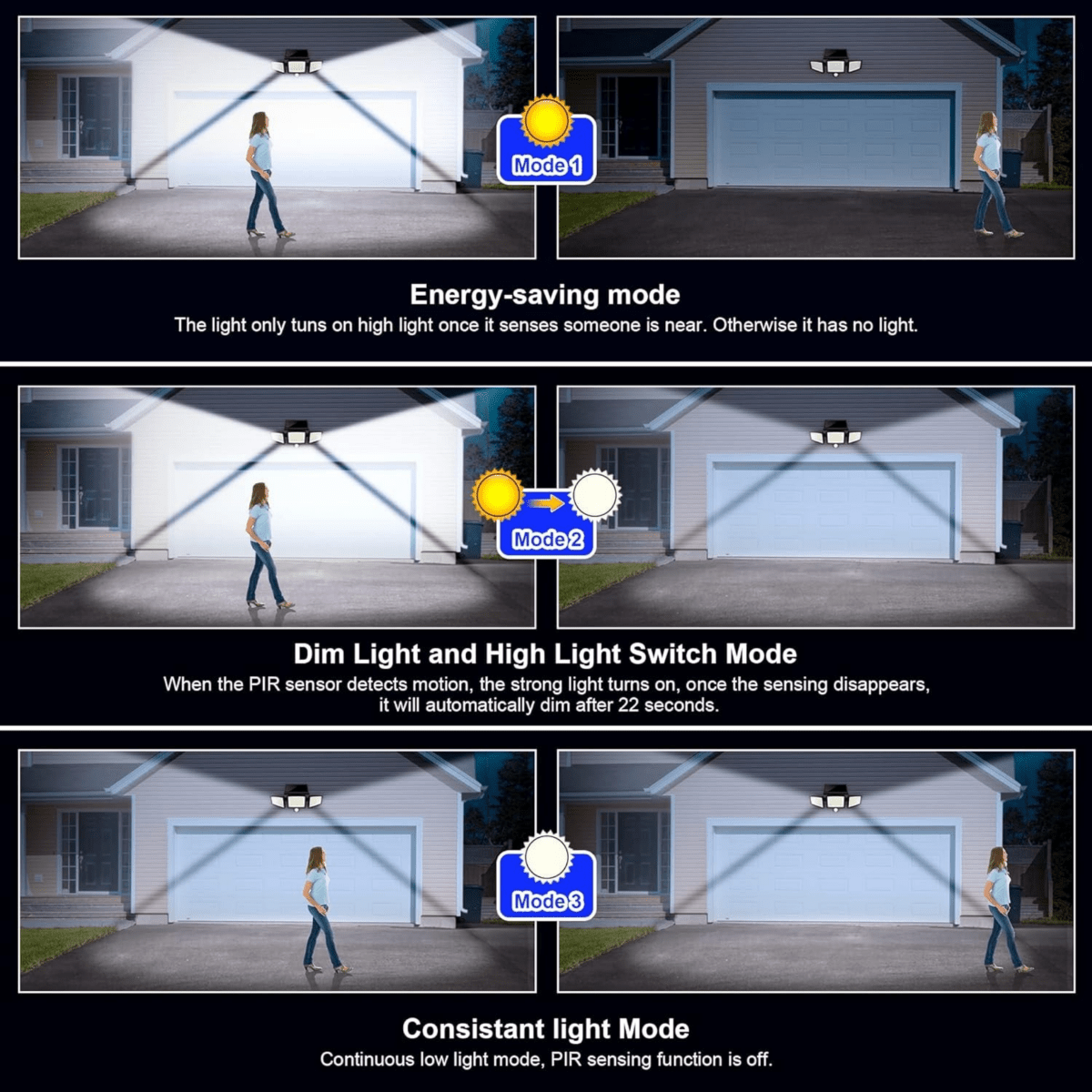 Norvo | Solcelledrevet LED sikkerhetslys med bevegelsessensor & fjernkontroll
