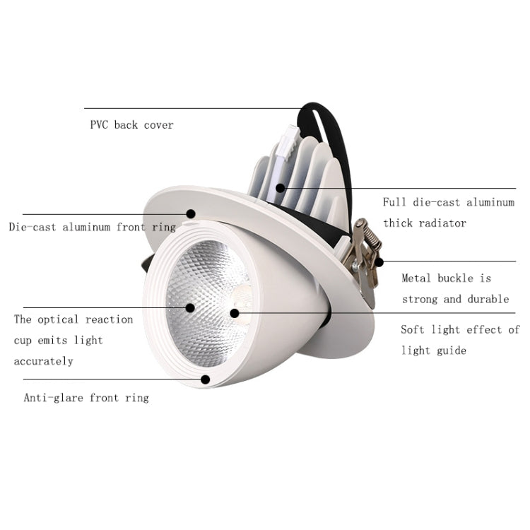 Norvo | 35w Cutout 150mm LED Full Spectrum Plantevekstlys