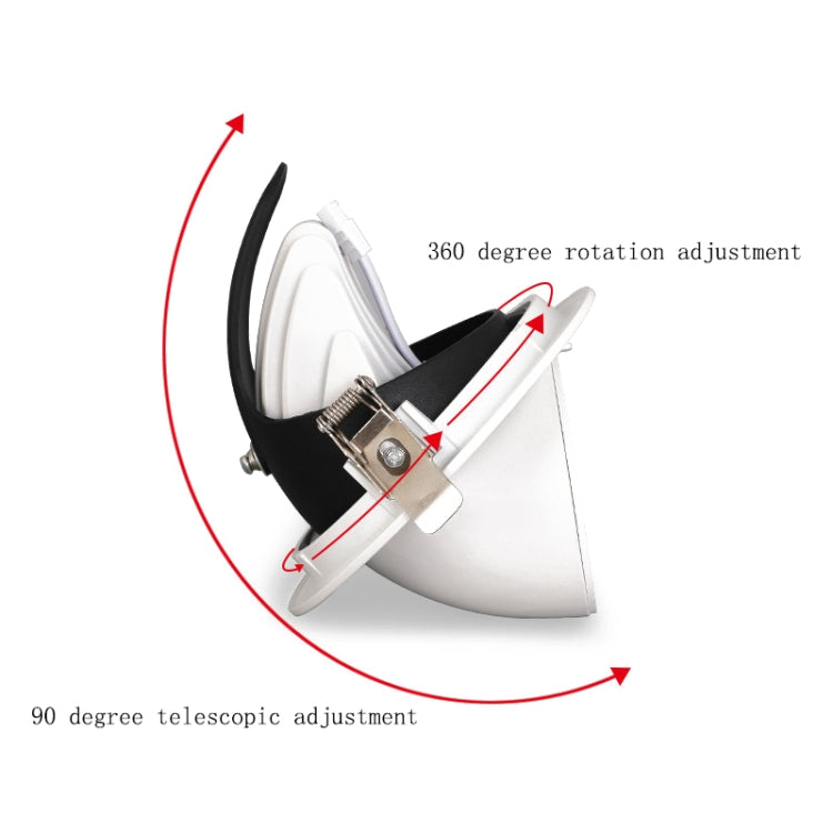 Norvo | 35w Cutout 150mm LED Full Spectrum Plantevekstlys