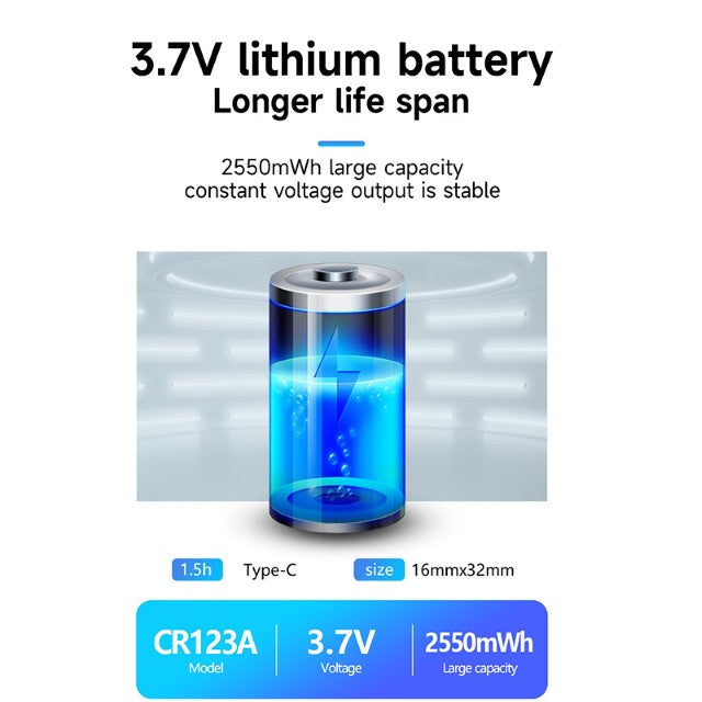 Norvo | Oppladbart batteripakke Type-C kabel