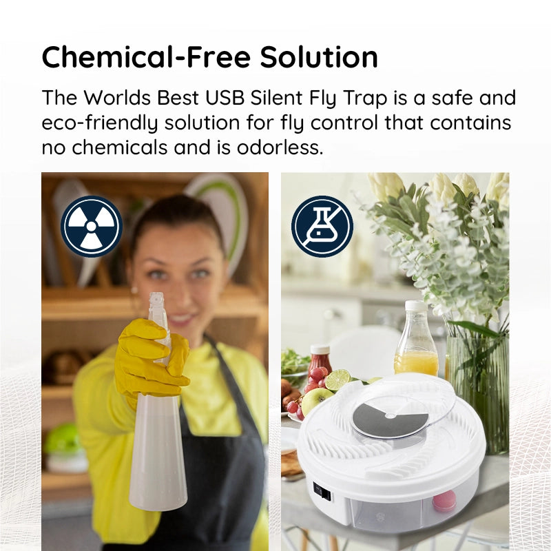 Norvo | Verdens beste USB stille fluefelle