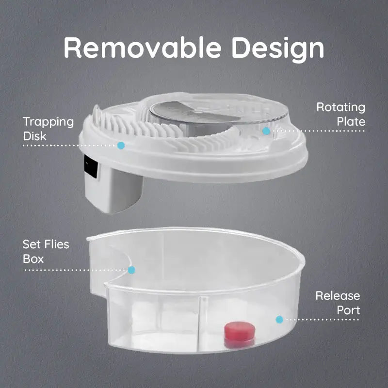 Norvo | Verdens beste USB stille fluefelle