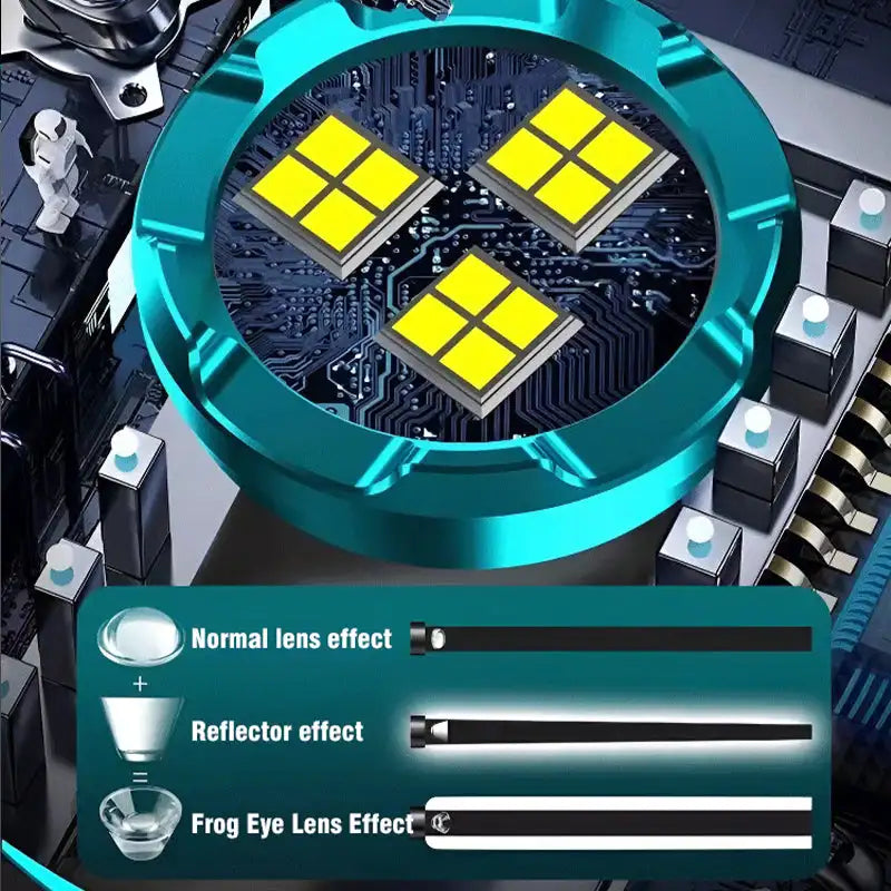 Norvo | BlazeForce X Ultra - Power Lommelykt