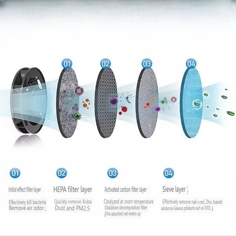 Norvo | Bærbar røykfri askebeger med HEPA-filter og USB-batteri