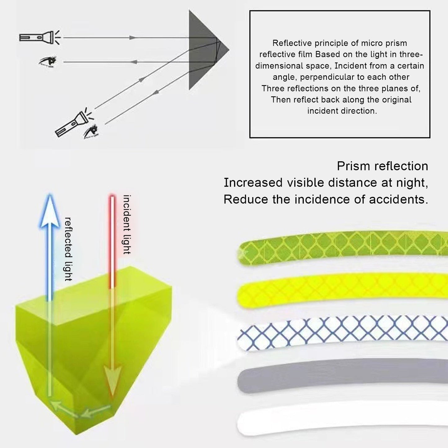Norvo | Auto Lysende Klistremerker