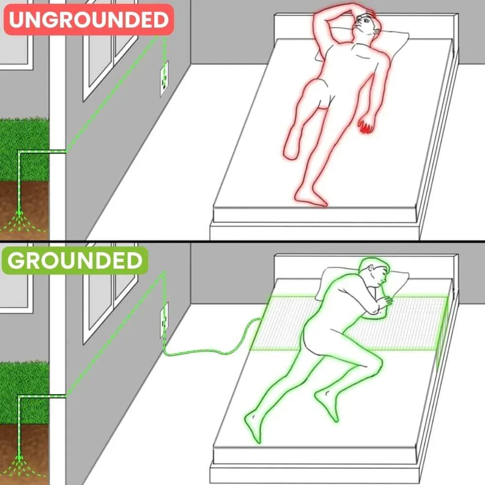 Norvo | Groundbed Søvn Ark