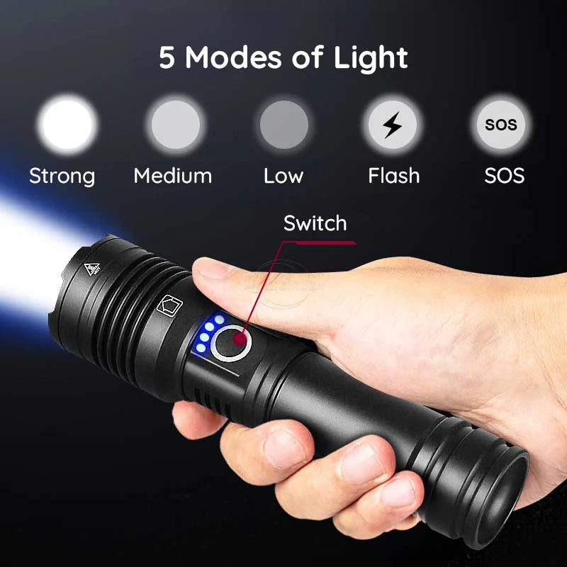 Norvo | USB Powerful Flashlight