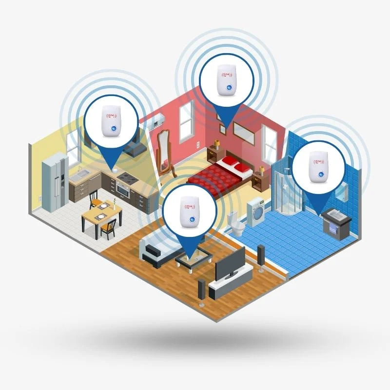 Norvo | Ultrasonisk Muserepeller – Luktfri Skadedyrkontroll Trygg for Barn & Kjæledyr