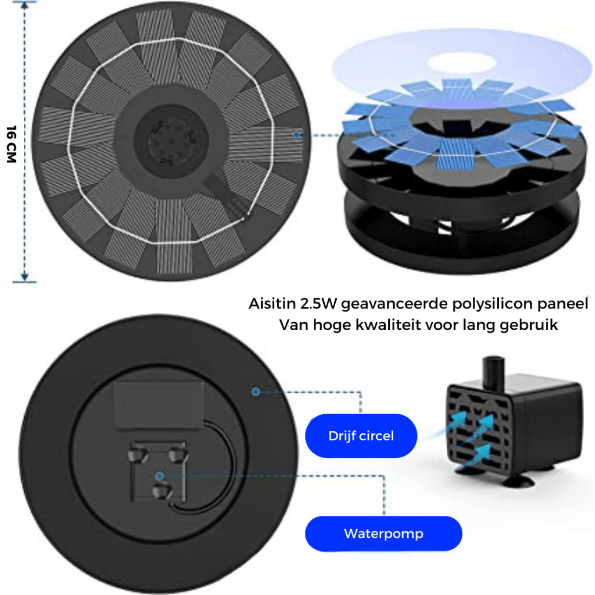 Norvo | Vennlig solfugl fontene - Skap en fredelig oase i hagen din