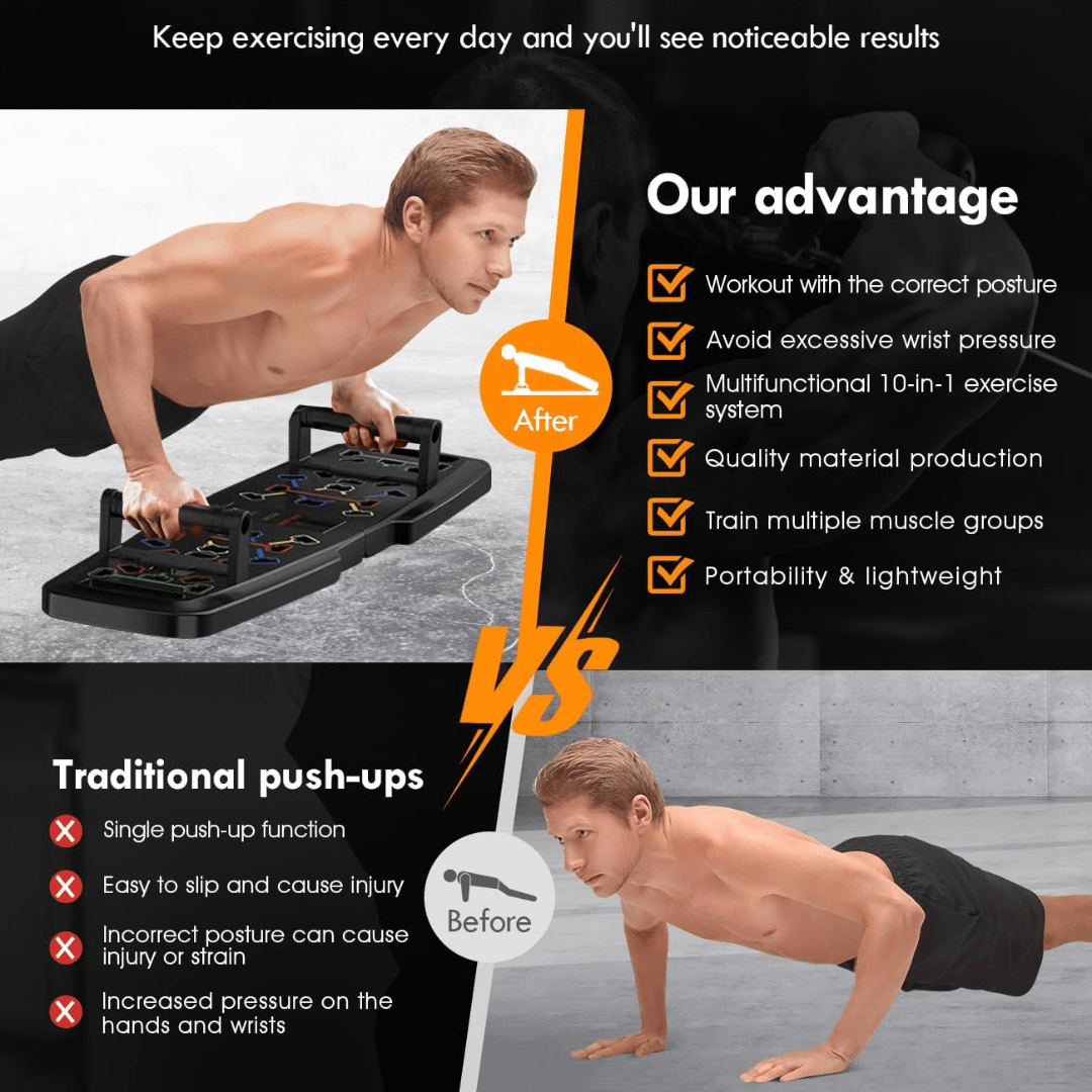 Norvo | Kompakt treningssett for styrketrening og helkroppsøkt hjemme