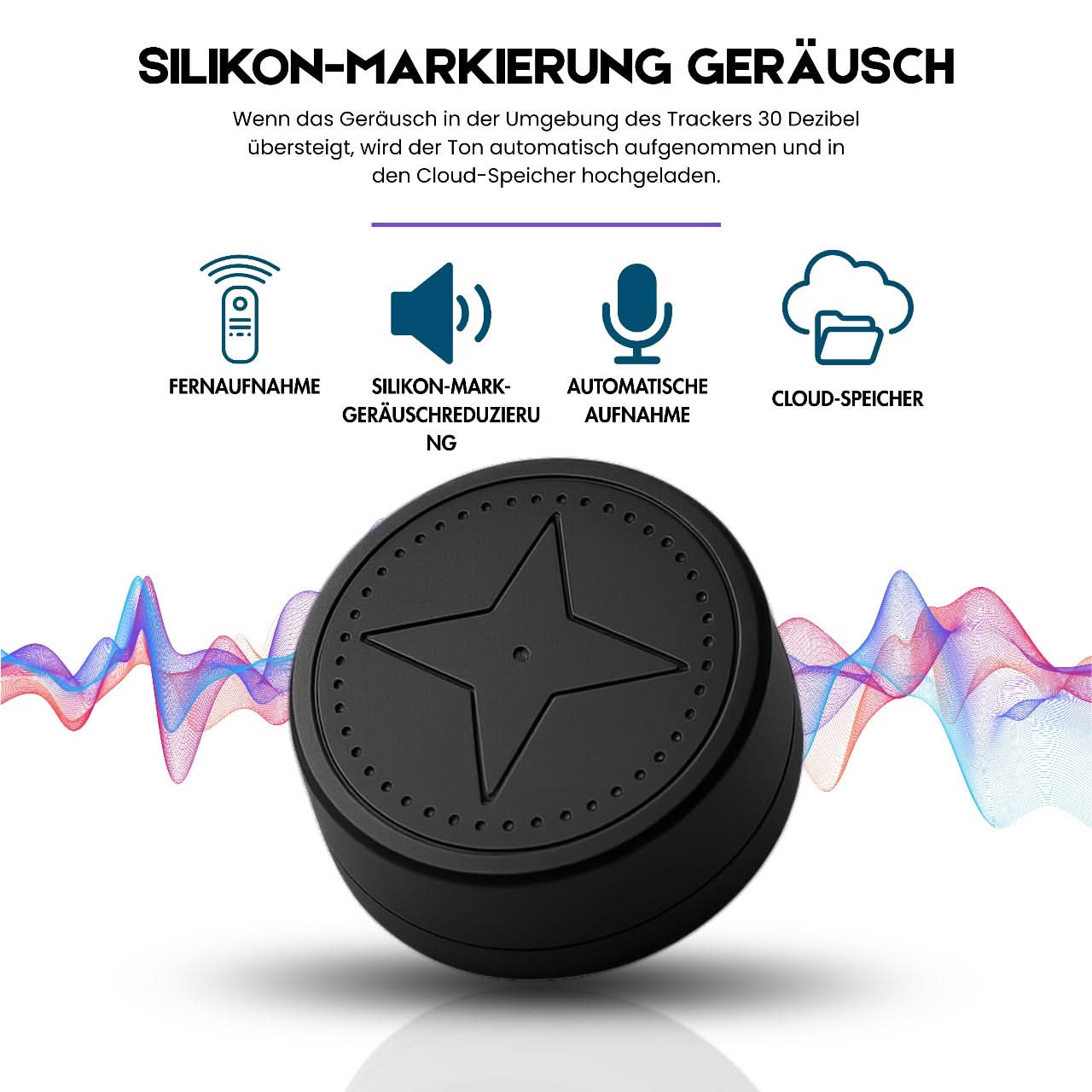 Norvo | Kompakt, magnetisk sporingsenhet for sanntid plassering sporing